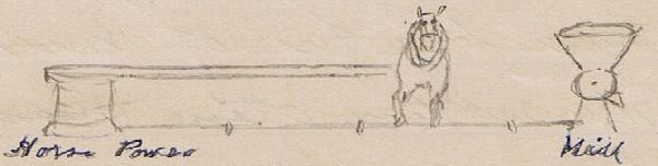 Sketch of one horse power mill